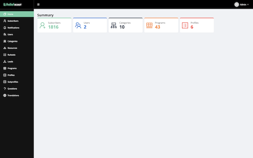 ReliefScout Dashboard
